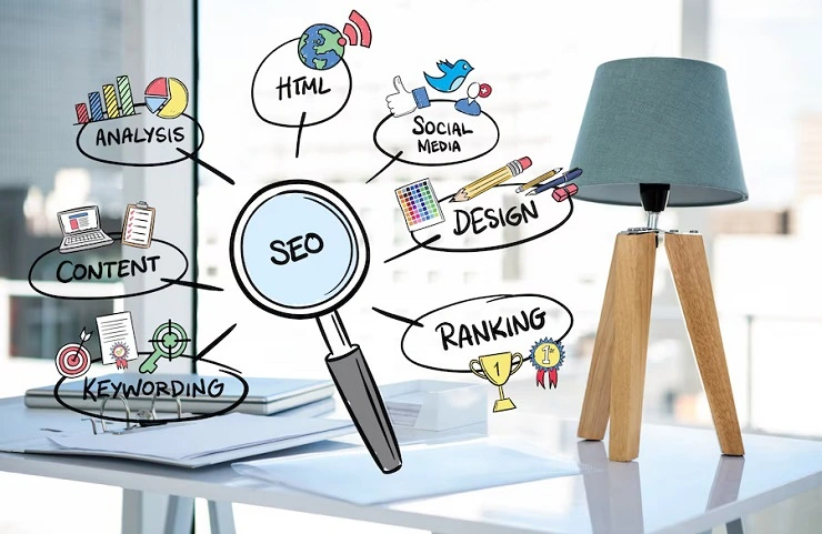 Advanced SEO Service