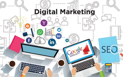 Digital Marketing Agency In Mumbai Central