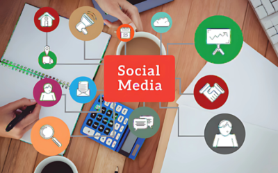 Social Media Agency In Dadar