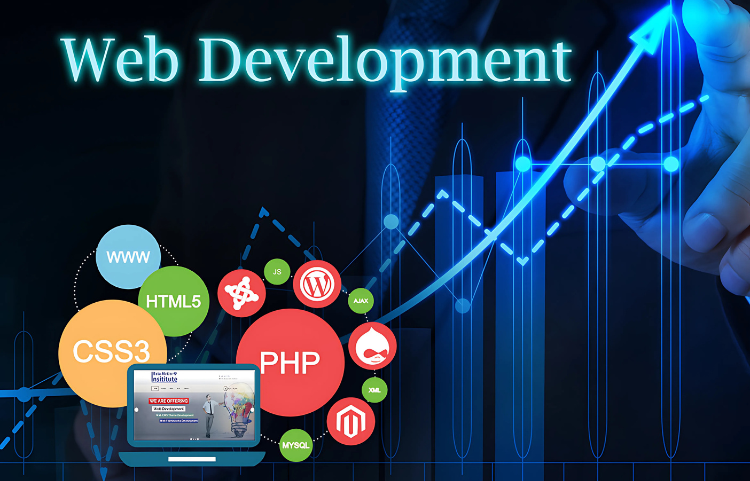 Web Development Company In Grant Road