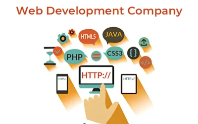 Web Development Company In Kalbadevi