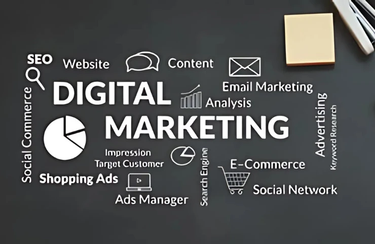 Top digital marketing firm, agency in Charni Road for manufacturers
