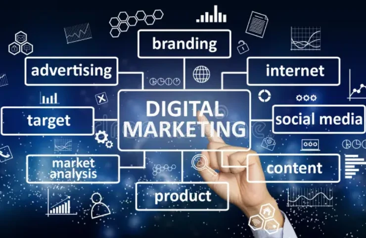 Top digital marketing firm, agency in Prabhadevi for manufacturers